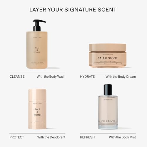Body Cream for Dry Skin Women & Men Saffron & Cedar