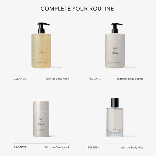 Body Lotion for Women & Men Vegan
