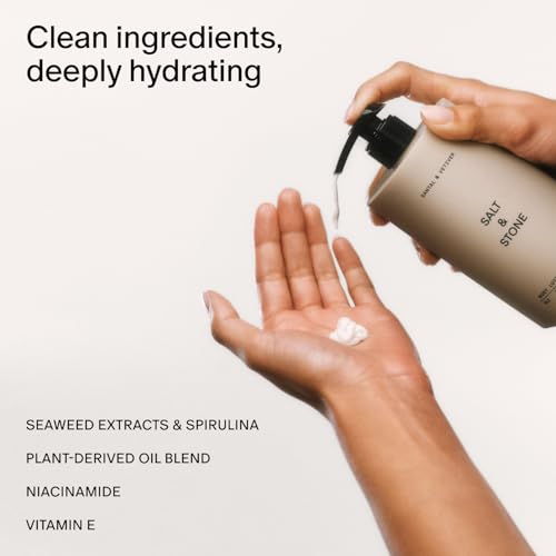 Body Lotion for Women & Men