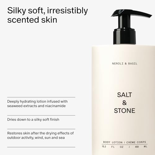 Body Lotion for Women & Men