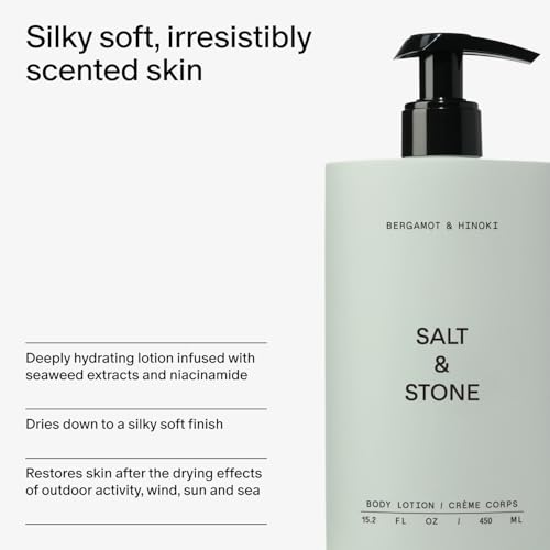 Body Lotion Women & Men