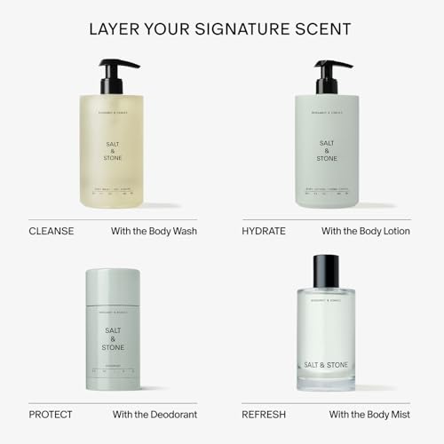 Mini Deodorant Set