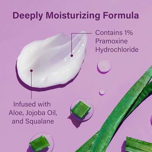 Anti-Itch Lotion for Sensitive Skin