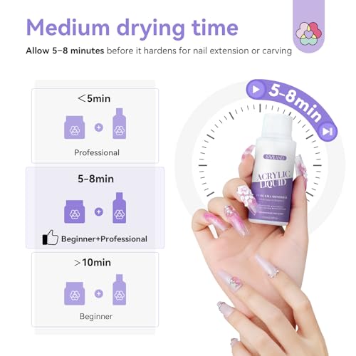 Low Odor Monomer Acrylic Nail Liquid