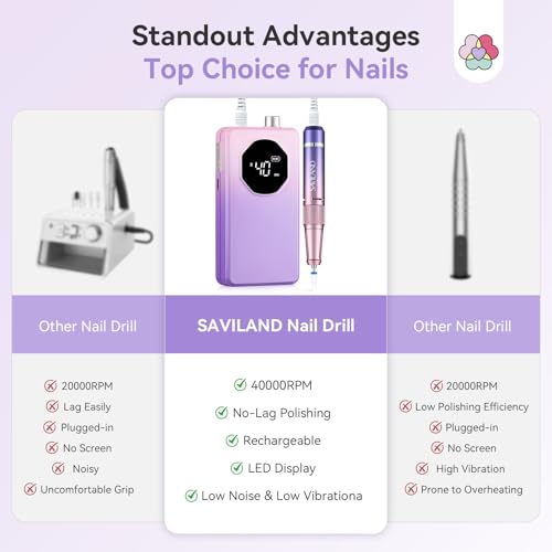 Nail Drill Professional 40000RPM for Acrylic Nail