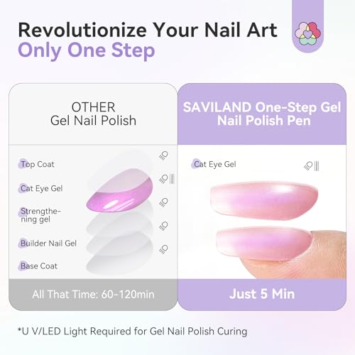 one step cat eye gel polish pens 6 colors