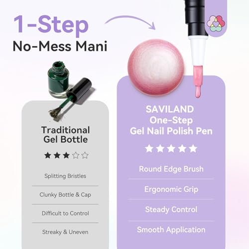 one step cat eye gel polish pens 6 colors