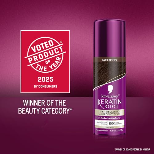 Keratin Root Temporary Color Spray