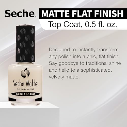 Matte Top Coat, 0.5 fl oz