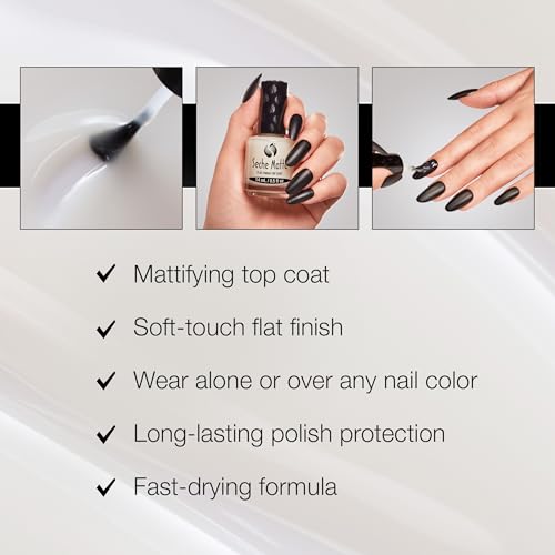 Matte Top Coat, 0.5 fl oz