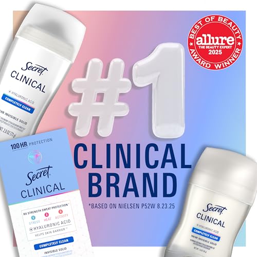 Clinical Strength Antiperspirant Deodorant