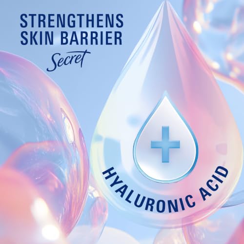 Clinical Strength Antiperspirant Deodorant