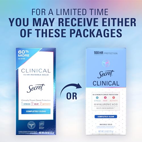Clinical Strength Antiperspirant Deodorant