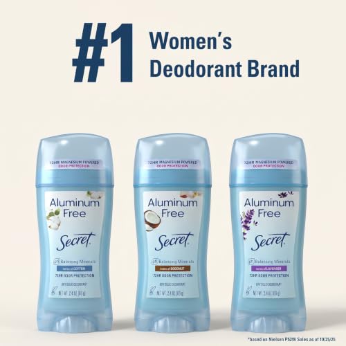 Aluminum Free Deodorant for Women
