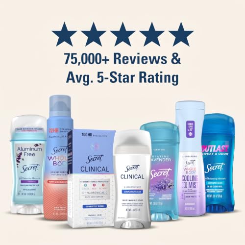 Aluminum Free Deodorant for Women