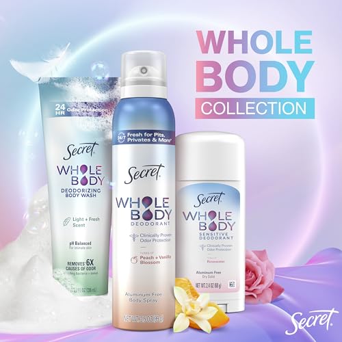 Whole Body Deodorant Dry Feel Cream