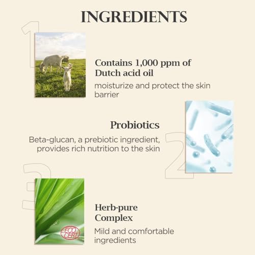 Goat Milk and Manuka Honey Body Wash