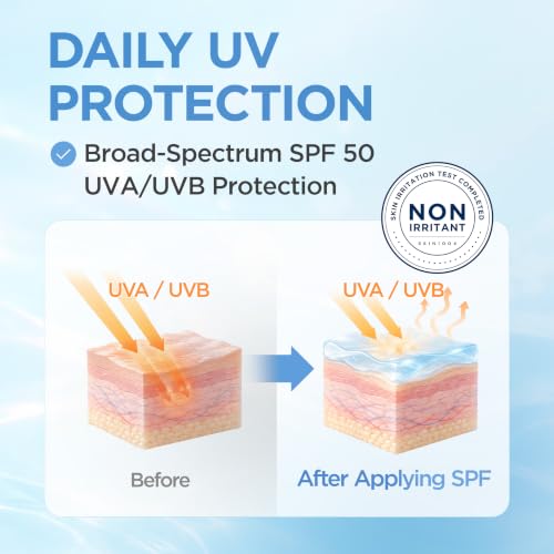 Hyalu-Cica Water-Fit Sun Serum UV