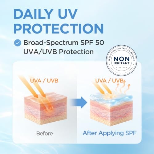 Hyalu-Cica Water-Fit Sun Serum UV