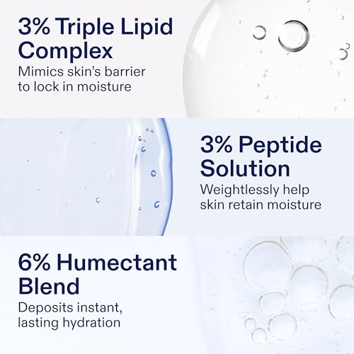 Triple Lipid-Peptide Cream