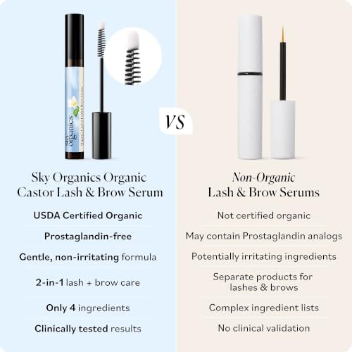 Castor Lash & Brow Serum, 0.4 fl oz