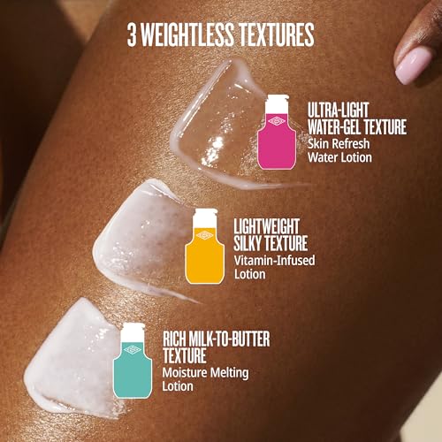 Body Badalada Vitamin-Infused Body Lotion