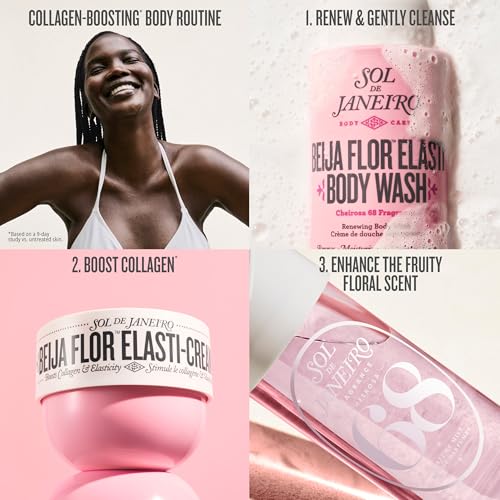Collagen Boosting Beija Flor Elasti-Cream Body Cream