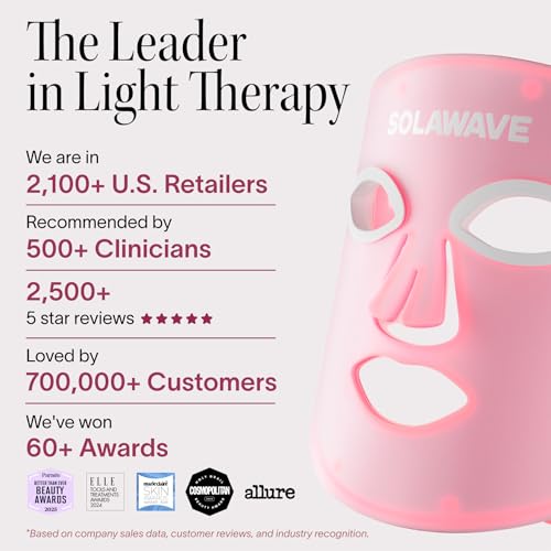 Light Therapy Face Mask - Amber
