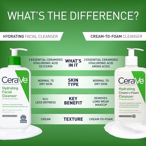 Pre- & Probiotic Hydrating Gel Cleanser