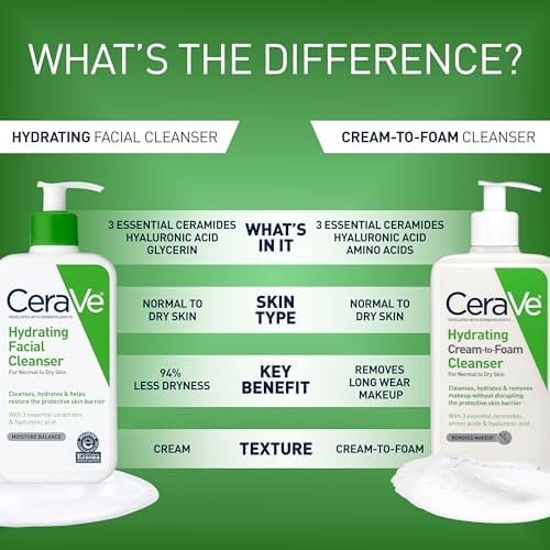 Pre- & Probiotic Hydrating Gel Cleanser