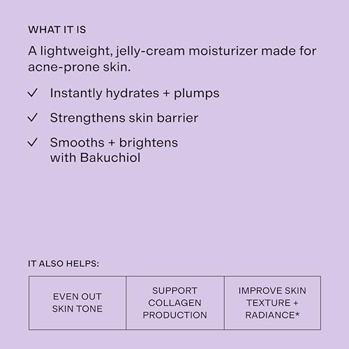 Pre- & Probiotic Nourishing Moisturizer