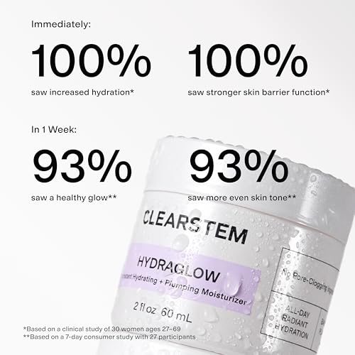 Pre- & Probiotic Nourishing Moisturizer