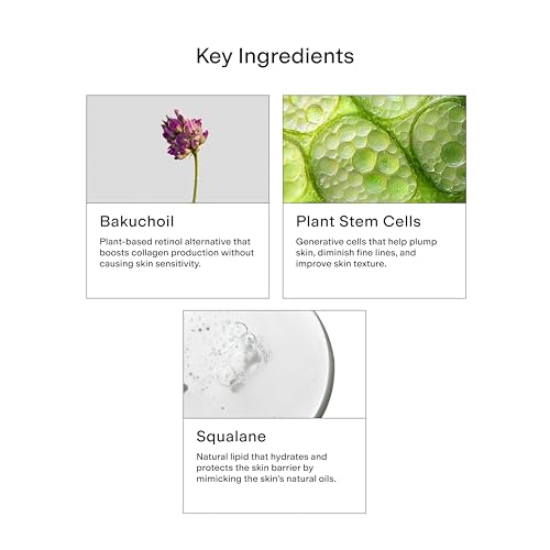 Pre- & Probiotic Nourishing Moisturizer