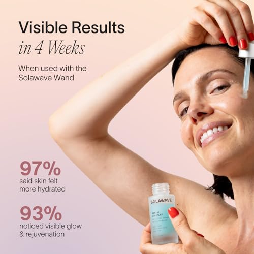 Renew Complex Red Light Therapy Activation Serum for Face & Neck | Pairs with LED Facial W