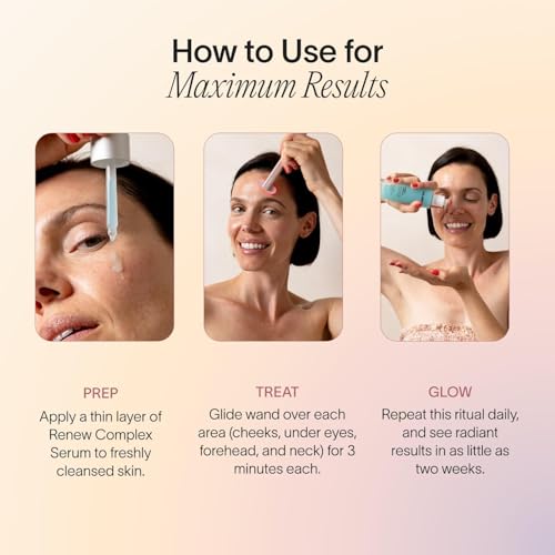 Renew Complex Red Light Therapy Activation Serum