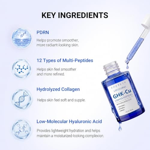 Copper Peptides Serum GHK-Cu