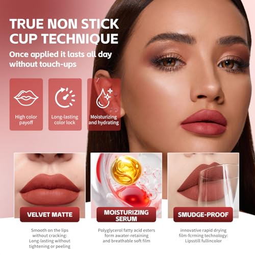 Transfer‑Proof Velvet Matte Lip Gloss