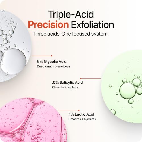 ® Resurfacing Cream for Keratosis Pilaris