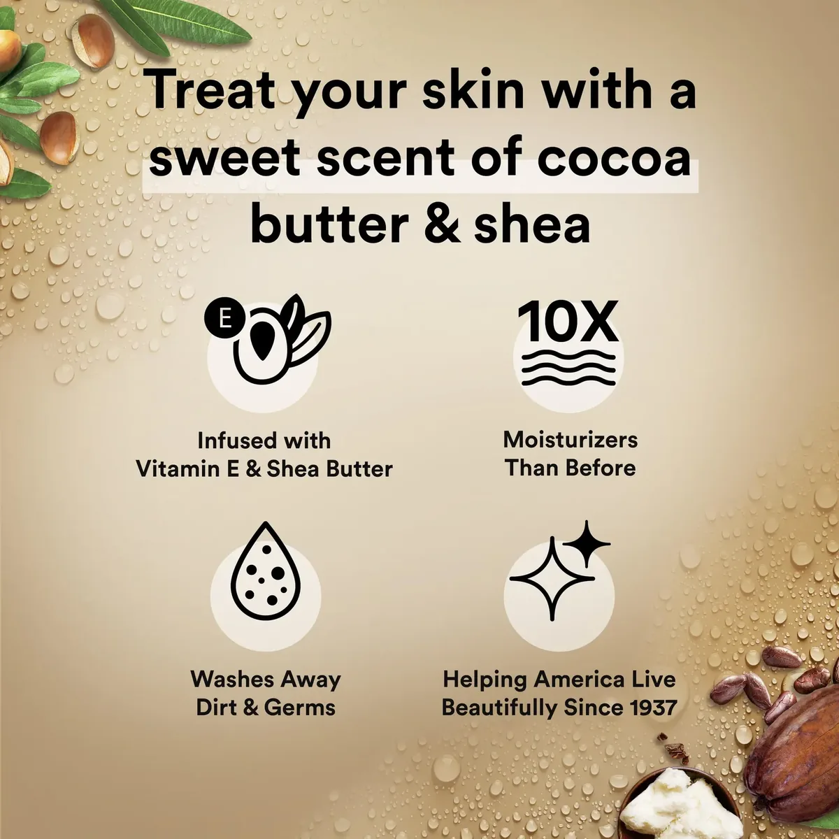 Milk & Honey + Cocoa Butter Body Wash