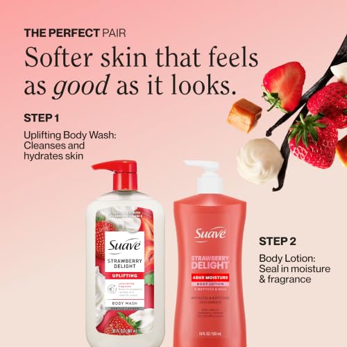 Strawberry Delight Uplifting Body Wash