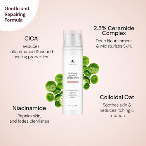 Squalane Ceramide Winter Moisturiser Lotion For Men & Women Of All Skin Types - Restores D