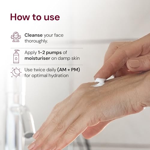 Squalane Ceramide Winter Moisturiser Lotion For Men & Women Of All Skin Types - Restores D