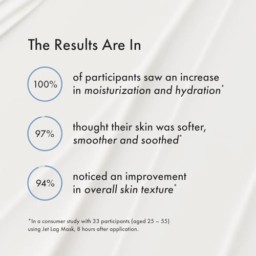 Niacinamide