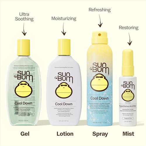Cool Down Aloe Vera Lotion