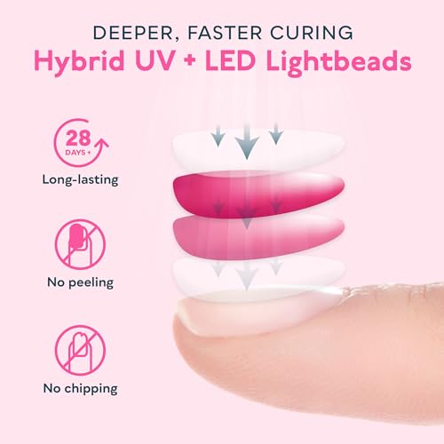SUNONE LED Nail Lamp