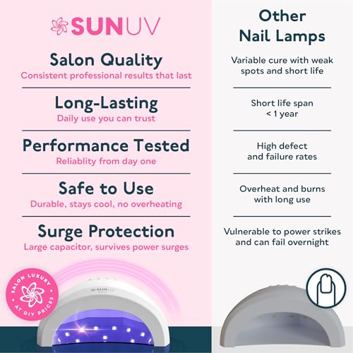 SUNONE LED Nail Lamp