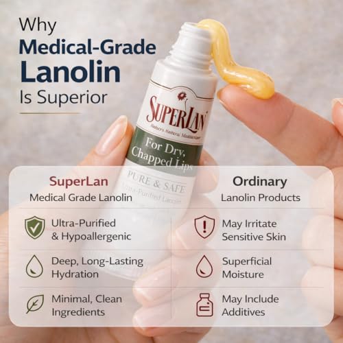 Superlan Organic Lanolin Lip Balm & Nipple Cream, Jo
