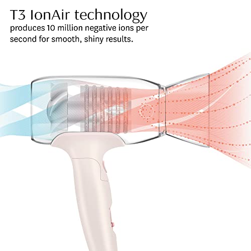 Afar Travel Dryer Dual Voltage