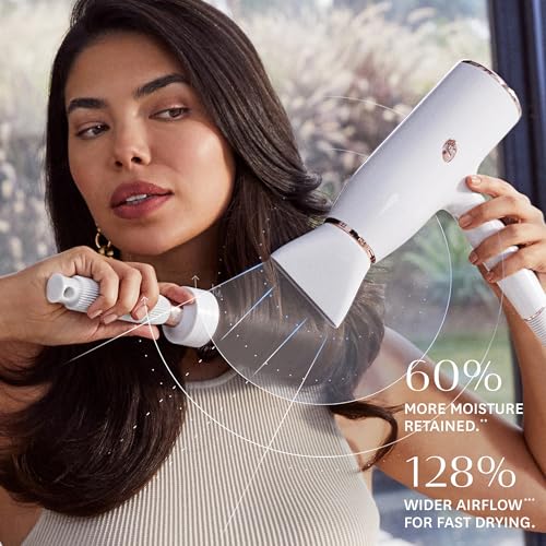 AireLuxe Ionic Dryer Styling Set
