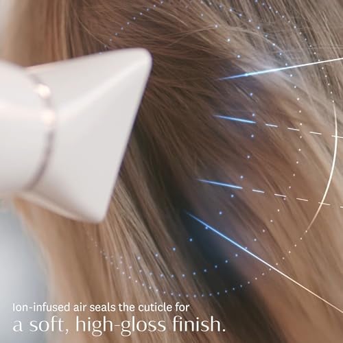 AireLuxe Ionic Dryer Styling Set